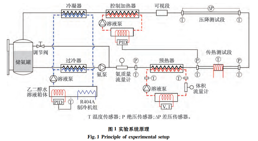 微信圖片_20220520151300.png