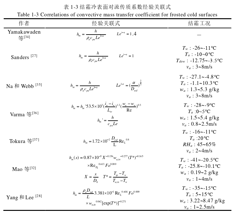 1660200774195343.png 8.png