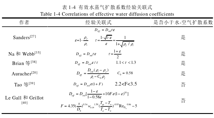 1660200784134763.png 9.png