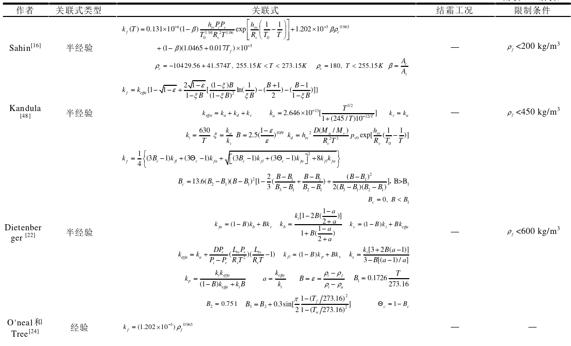 1660200834213475.png 12.png