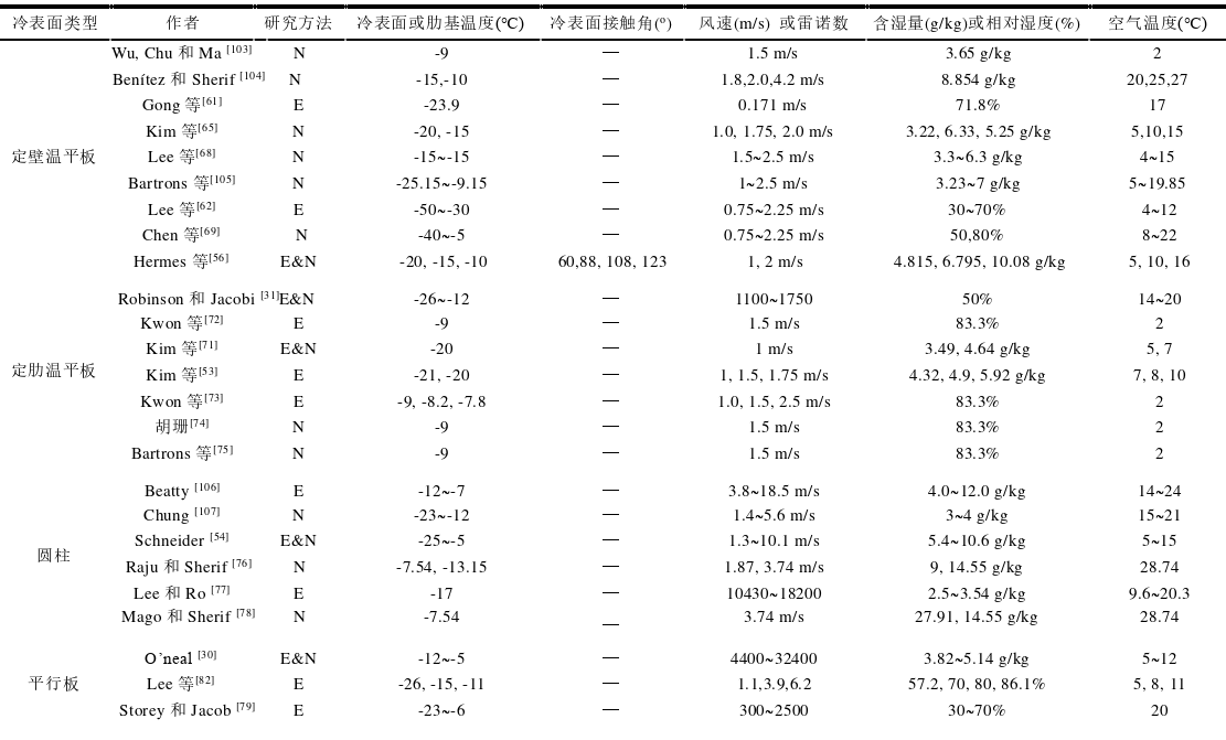 1660200918182551.png 16.png