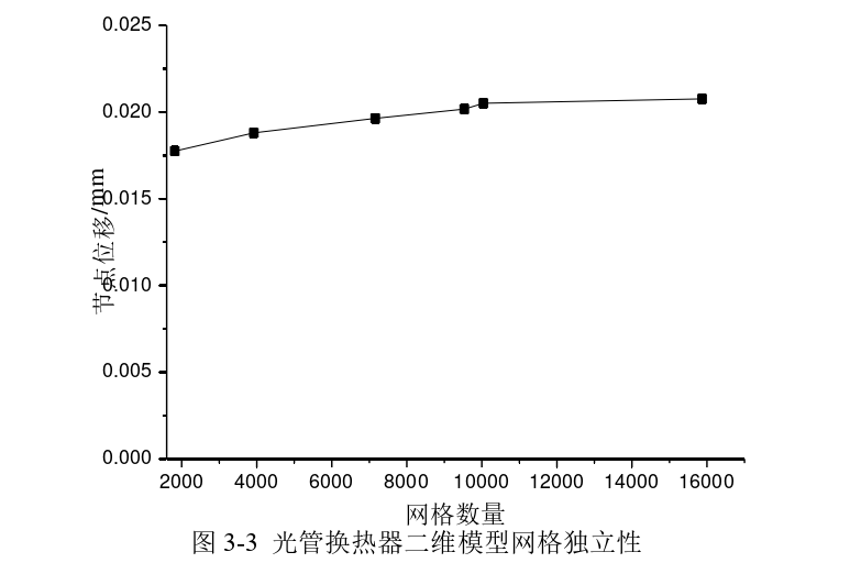 1661998696173156.png 4.png